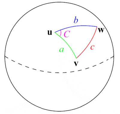 Altusi spherical trigonometry
