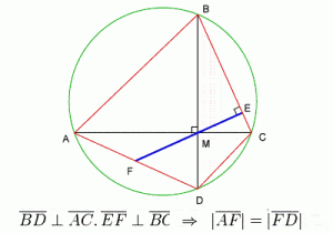 brahmagupta theorem