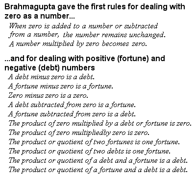 Brahmagupta’s rules for dealing with zero and negative numbers