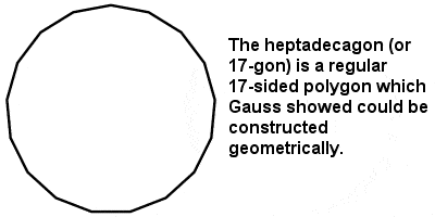 Gauss heptadecagon