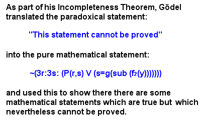 Gödel’s Incompleteness Theorem