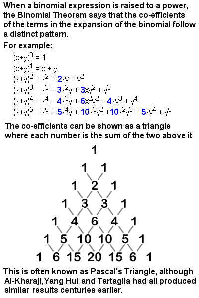 Pascals triangle