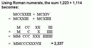 roman arithmetic