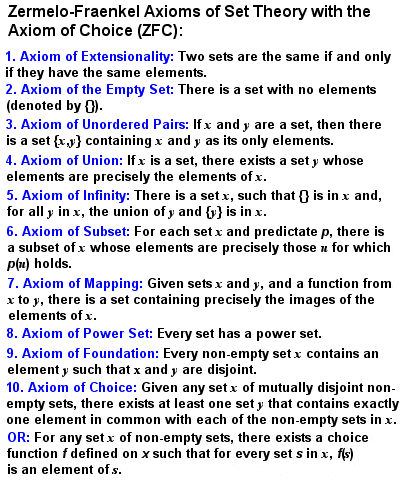 Zfc set theory