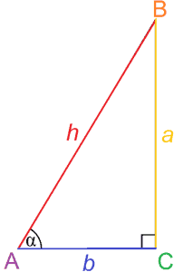 Basic Trigonometry image