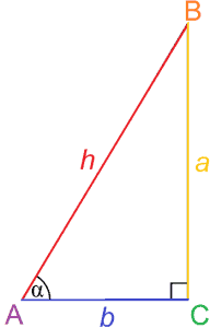 Basic Trigonometry