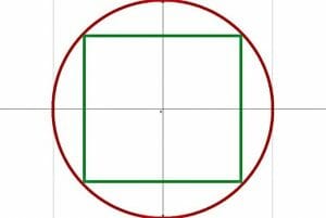 Coordinate Geometry and Graphs
