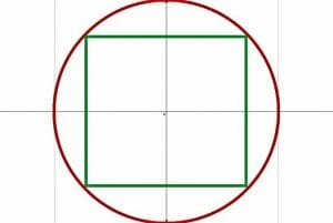Coordinate Geometry and Graphs