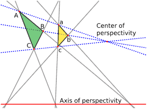 Desargues theorem