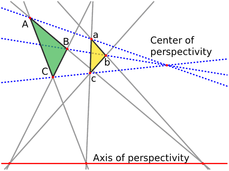 Girard Desargues’s Phenomenal Contributions To Geometry