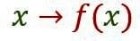 Functions