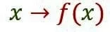 Functions
