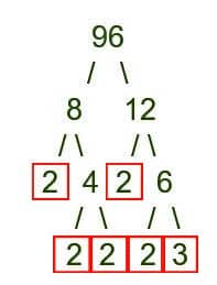 Prime Factorization c