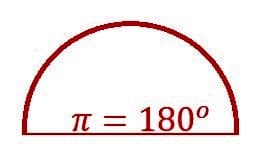 trigonometric functions 1