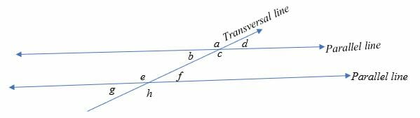 Corresponding Angles 1