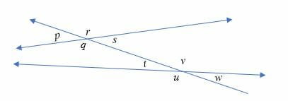 Corresponding Angles 2