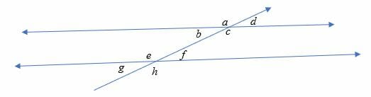 Corresponding Angles 3