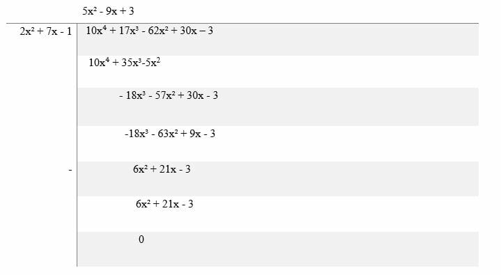 Dividing Polynomials