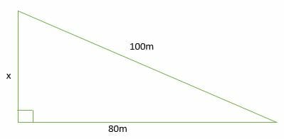 scalene right triangle in real life