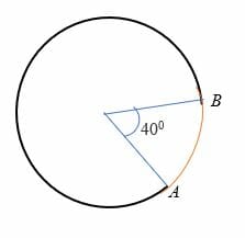 Arc of a Circle