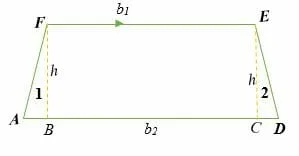 Area of a Trapezoid