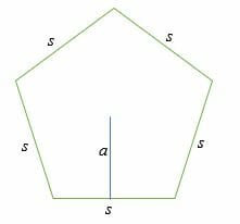 Area of a polygon pentagon using the concept of apothem