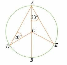 Different Unknown angles Thales theorem