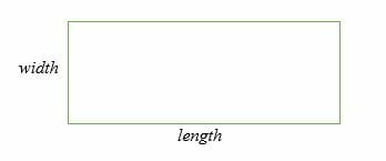 Area of Rectangles – Explanation & Examples