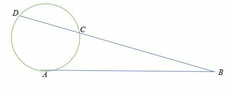How to Find the Tangent of a Circle