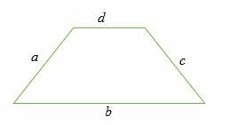 Perimeter of a trapezoid