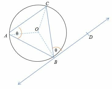 Proof of alternate segment theorem