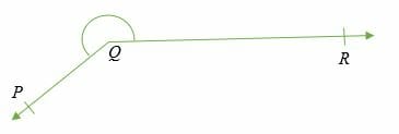 Reflex Angle