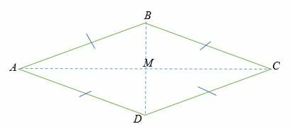 Rhombus