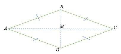 Rhombus