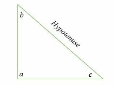 Right Triangle