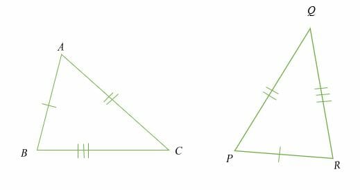 Side – Side – Side congruent