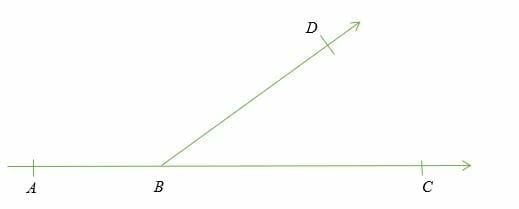 Supplementary angles