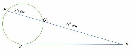 Tangent of a Circle Example 1