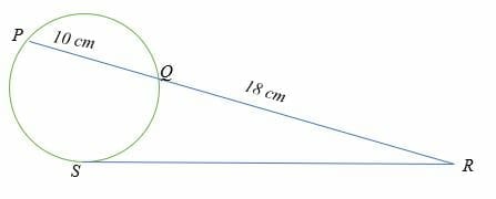 Tangent of a Circle Example 1