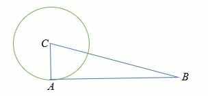Tangent of a Circle Example 2