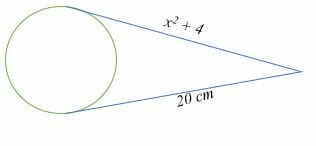 Tangent of a Circle Example 4