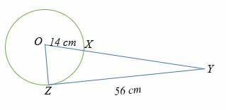 Tangent of a Circle Example 6