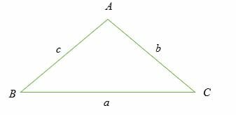 The Sine Rule