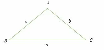 The Sine Rule