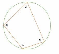 The opposite angles in a cyclic quadrilateral are supplementary