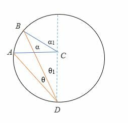 To prove 2θα When the diameter is outside the rays of the inscribed angle draw the diameter first