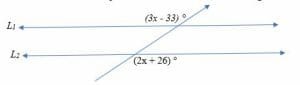 Alternate Exterior Angles – Explanation & Examples