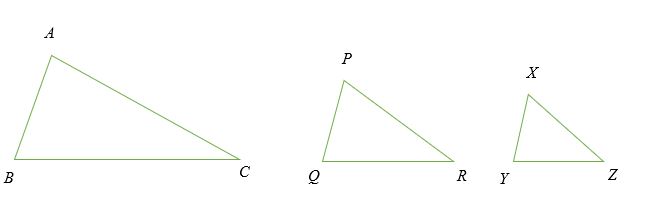 What are Similar Triangles