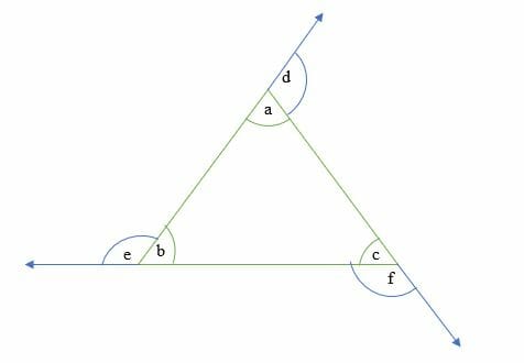 What are the Angles of a Triangle