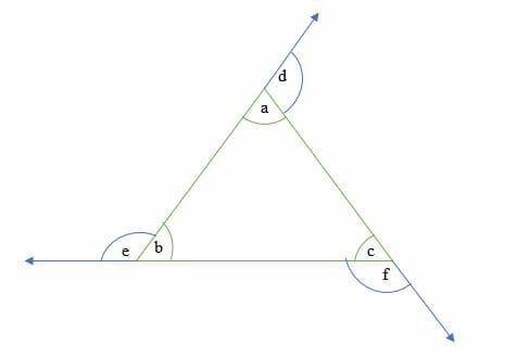 Angles Of A Triangle Explanation Examples